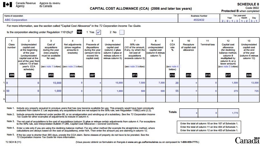 Capital Cost Allowance Chart For Vehicle