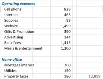 This is the Operating & Other Expenses portion of the preparing financial statements lesson.