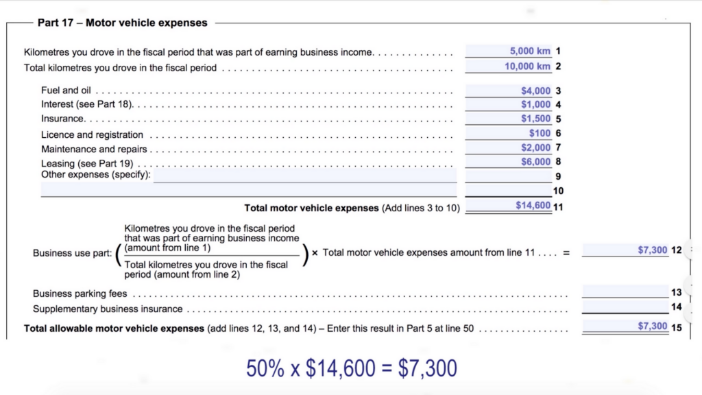 Vehicle Expenses-1