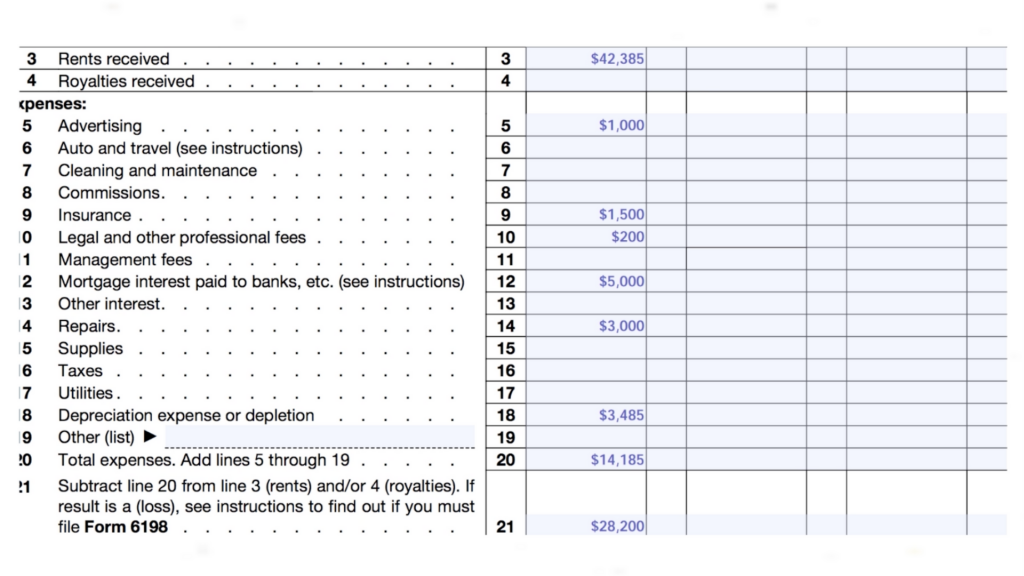 Part How To Prepare A Nr Tax Return For U S Rental Properties