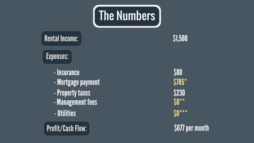 Tax Implications Of Canadian Investment In A Florida Rental Property -  Madan Ca