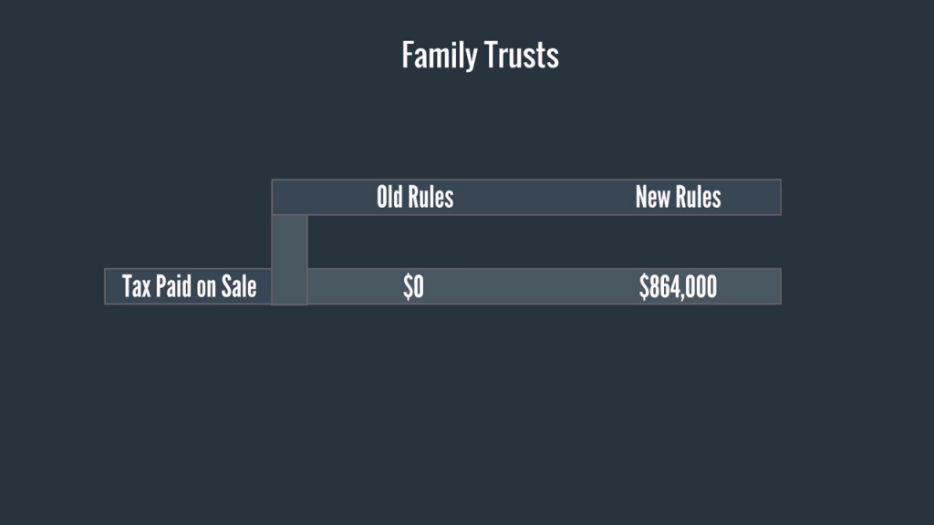2 - Family Trusts