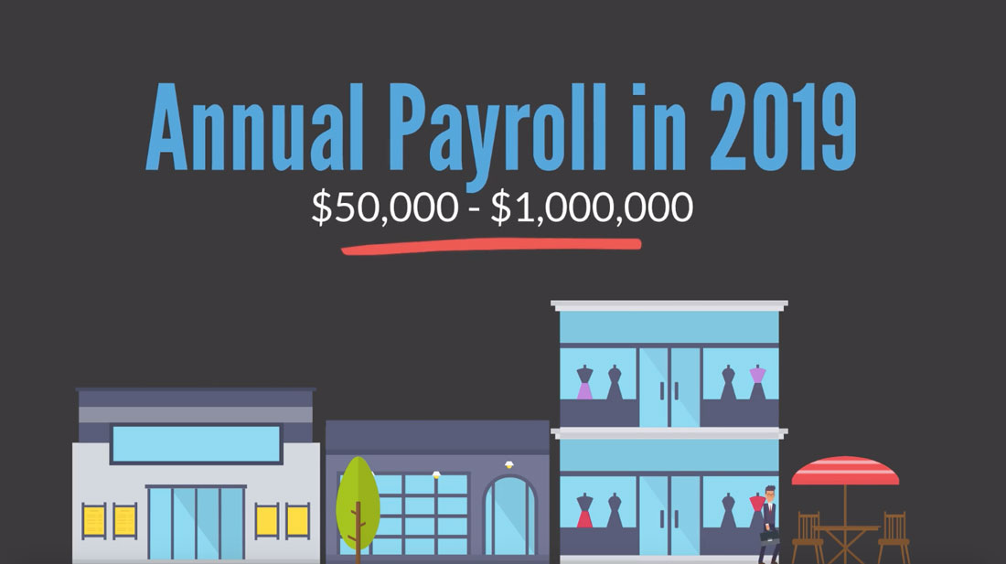 Small Business Annual Payroll in 2019 $50,000 to $1,000,000