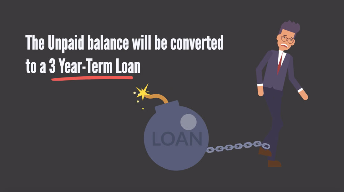 Unpaid Balance Converted to 3-Year Term Loan