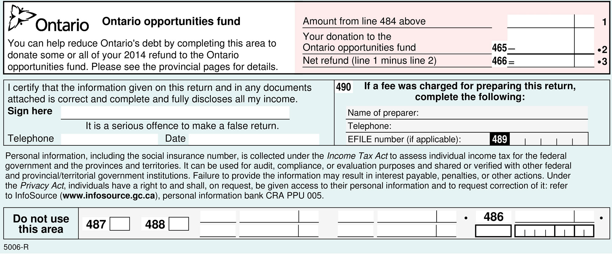 How To Prepare Final Return Of A Deceased Person In Canada